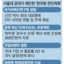 미래인재수학과학학원