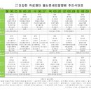 의료법인 건강한의료재단 울산연세요양병원 이미지