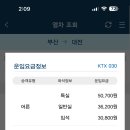 엑스포과학공원(한빛탑) 이미지