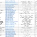 제일프로메드 이미지