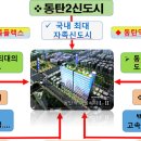 태경종합개발 이미지