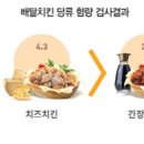 순치킨 이미지