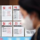 미래뉴스공인중개사사무소 네이버블로그