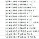 대광한의원 이미지