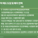 2023년 1월 27일(금) 경기북부 출석부 이미지