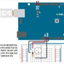 아로마 램프 컨트롤 이미지