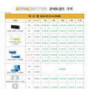 시소안경원 위례점 네이버블로그