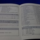 매산초등학교 - 수원시 팔달구 | 매산초등학교