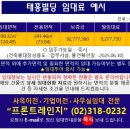 태흥빌딩 이미지