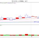 케이씨에스 이미지