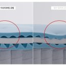 포시즌시스템 이미지