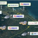 그리드제주 이미지