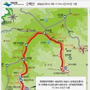 《영주 소백산小白山 비로봉 1,439m》 이미지