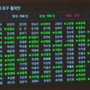 예성보쌈