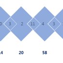 사고력 뿜뿜 창의수학 이미지
