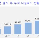 서민금융진흥원 헤럴드경제