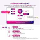 화승솔루션 | 업무폰개통 처음 신청하는 사람 필독