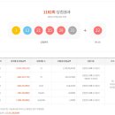 로또복권 1182회차 당첨번호 및 패턴분석표 (2025년 07월 26일 토요일 추첨) 이미지