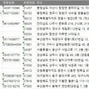 (주)농생우창 네이버블로그