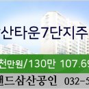 부평삼산내과의원 이미지