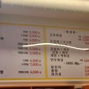 티기오순앤떡볶이