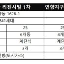 금당중학교 운동장 이미지