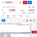 (주)한성컴퍼니