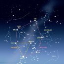 에리다누스 이미지