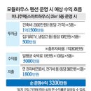 원하우스펜션 이미지