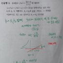 솔터고등학교 이미지