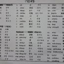 검단노인복지관(5) 이미지