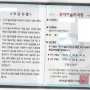 텔레마케팅관리사 필기 - 시장조사 | 📞 텔레마케팅관리사 합격 후기 ✨