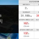 모아까치부동산공인중개사사무소 이미지