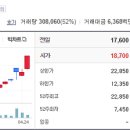 (주)세원산업개발 이미지