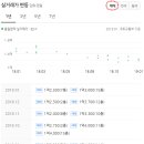 함안등기소 이미지