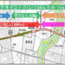 국회대로 이미지