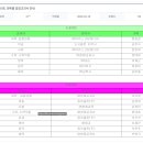 인천옥련초등학교 이미지