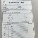 예담궁테라피