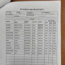 조아의료기 이미지