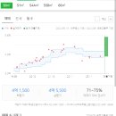 맥영타워공인중개사사무소 이미지