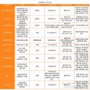 파티앤 캣 이미지