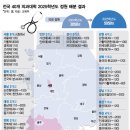 대치서울메디컬 이미지