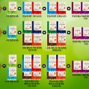 신용공인중개사 이미지