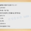 4호공장 이미지