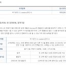 CS전산 이미지
