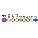 체육공원역 이미지