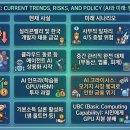 뉴스읽기, AI시대를 위한 생존전략(뉴스분석) | [직장인 필독!!!] AI 시대 월급 종말, 투자로 생존하는 현실적 방법