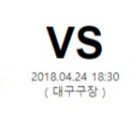 4월 24일 화요일 KBO 한국프로야구 전경기 배팅가이드 이미지