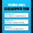 꿀약국 이미지