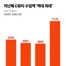 뷰티플라워화장품